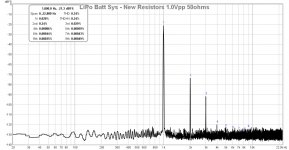LiPo-Sys-1Vpp-50ohms.jpg