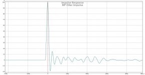 MP Filter Impulse.jpg