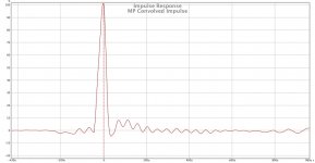 MP Convolved Impulse.jpg