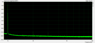 v4h 1khz 10wrms 5r.png