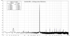 M3-2.0Vpp-50ohms-FFT.jpg