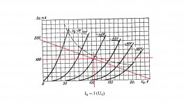 6N13S load line.jpg