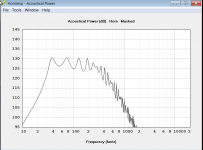EXPVEL-spl-jmf.png EXPVEL-spl-jmf.png