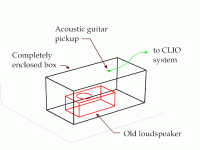 panelexperiment.gif