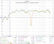 OmniV5 deconstructed tweeter polarity.jpg