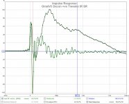 OmniV5 Decon +ve tweeter IR SR.jpg