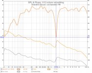 OmniV5 decon -ve tweeter FR.jpg
