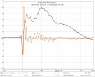 OmniV5 Decon -ve tweeter IR SR.jpg