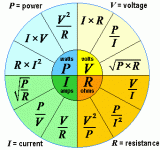 !-Formula Wheel Electronics.gif