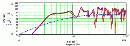 tc-fe168sigma-bib.gif