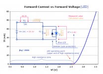 led of zv5.jpg