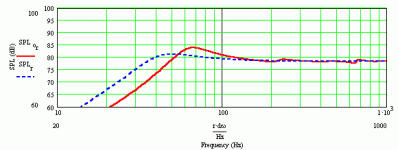 fostex 208 ez 47 rg.gif
