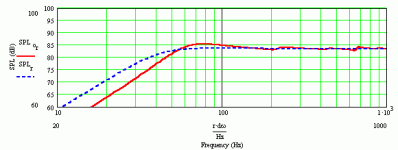 fostex 208 ez 23 ohms rg.gif