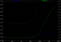 led biased 6c45 - bypass cap vs none.png