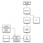 mosfet based transducer driver.jpg