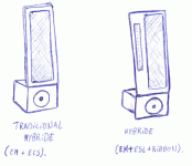 hybride vs copy.gif