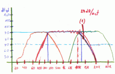 crossver grafic copy.gif