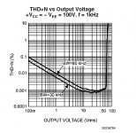 lme49810_dist.jpg