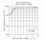 2sj162_ciss.gif
