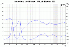 impedanz.gif