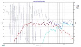 frequency.jpg