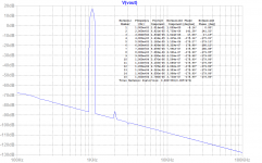 Lender-Preamp-Aksa-v1.7-20vpp-25k-FFT.png