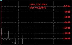 Spectrum_1KHz_20V_RMS.JPG