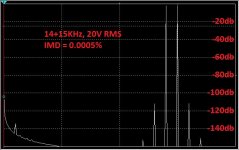 xIM_14-15KHz_20V_RMS.JPG