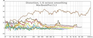 Late_2016_MacBook_Pro_Touchbar_Distortion.jpg