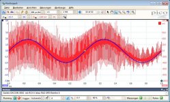 DAC1541_00052_PicoSocpe-XLR-vs-RCA_1.jpg