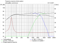 BW3 2500Hz FR.PNG