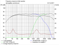 Scanspeak 18W-8531-G00 Parameters imported into Boxsim.PNG
