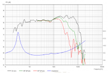 Scanspeak 18W-8531-G00 FR.PNG