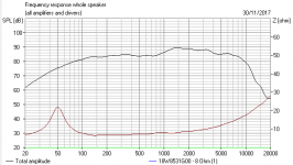 18W8531G00 in Boxsim Imported.PNG