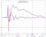 paradigm 7V5 IR and SR.jpg
