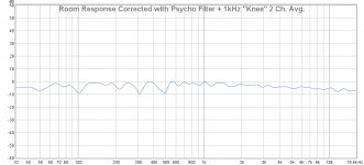PsychoCorrected.jpg