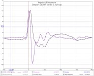 dayton dc28f series 2.2uf cap.jpg