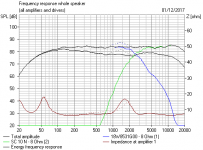 Scanspeak 18W-8531-G00 before and after...LOL.PNG