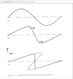 high intensity wave.PNG