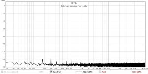 bbdac noise no usb.jpg