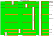 hdi_build.png