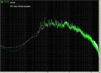 CD lr 0-20kHz.png