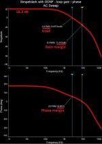SS-04-ODNF-loop.JPG