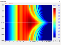 12 inch Conical Horn Polar map.png 12 inch Conical Horn Polar map.png
