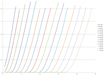 2SJ27 Id(A)_vs_Vds(V) - new.PNG