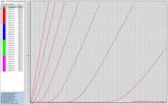 2SJ27 Id(A)_vs_Vds(V) - previous.PNG