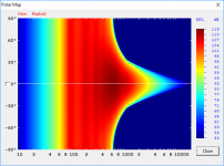 Hypex Horn Polar Map.png Hypex Horn Polar Map.png