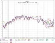 Horizontal Axis Measurments - 3 ft.jpg