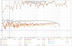 V5 at 1m distortion.jpg