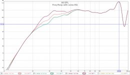 Freq Resp with EQ.jpg